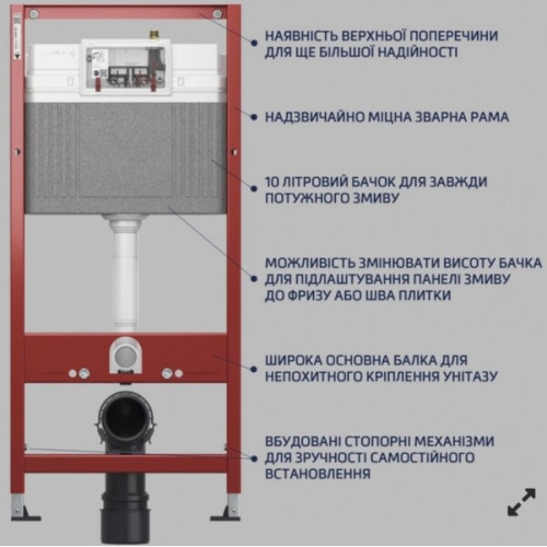 Інсталяція TECE base 9400000/9400400 з панеллю змиву TECEbase біла