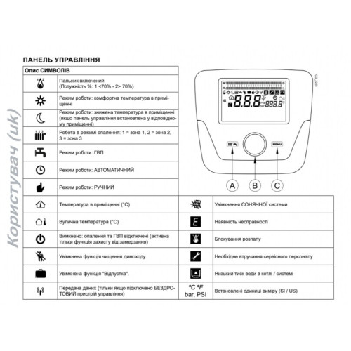 Бойлер Termex Quartz Eris 30 л