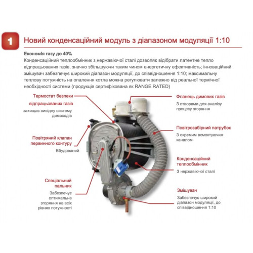 Котел конденсаційний Italtherm TIME POWER 160 K