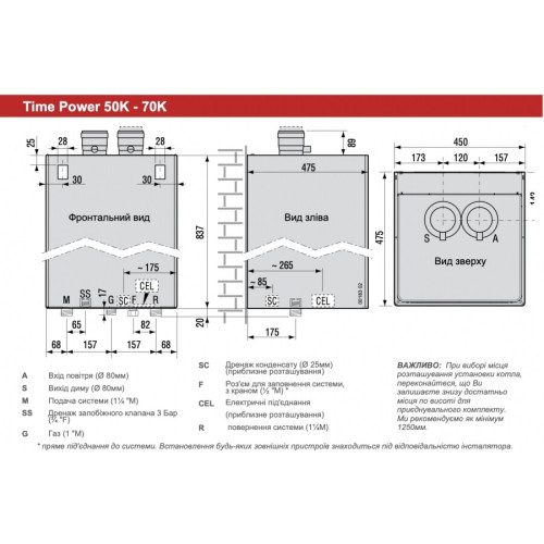 Котел конденсаційний Italtherm TIME POWER 70 K