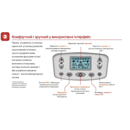 Котел конденсаційний Italtherm TIME POWER 70 K