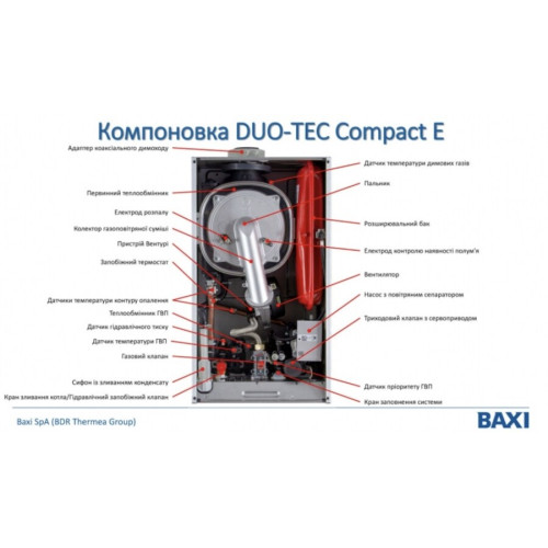 Газовий котел Baxi DUO-TEC Compact E 28 двоконтурний конденсаційний