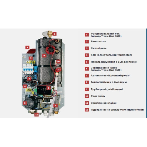 Електричний котел Bosch Tronic 3500 15 кВт