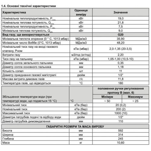 Газова колонка Atlantic by Innovita NTR 11 P