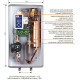 Електричний котел Kospel EKCO.L1z 30 (30кВт, 380В)