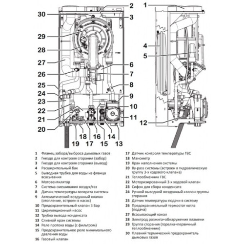 Котел газовий ITALTHERM CITY CLASS 35 KR