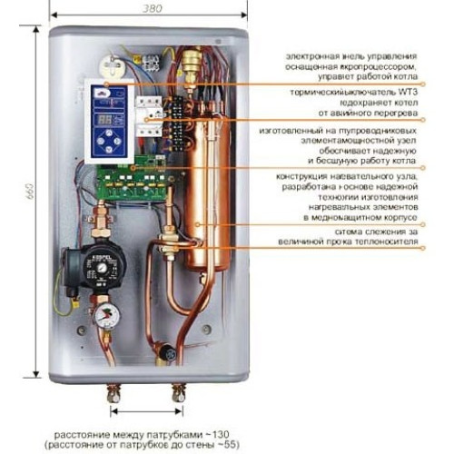 Електричний котел Kospel EKCO.L1z 36 (36кВт, 380В)