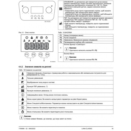 Газовий котел Baxi LUNA CLASSIC 24 INT конденсаційний