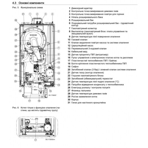 Газовий котел Baxi LUNA CLASSIC 24 INT конденсаційний