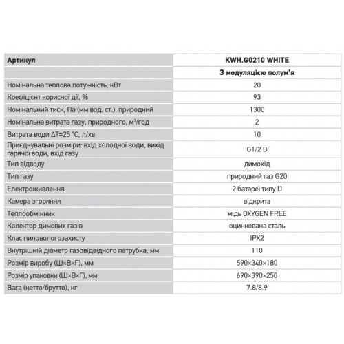 Газова колонка KOER KWH.G0210 WHITE з модуляцією полум'я